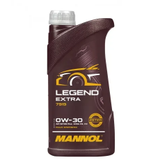 Motor oils