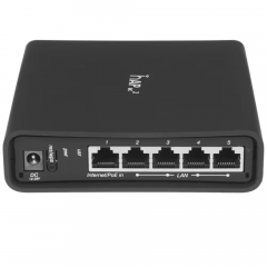Networking devices