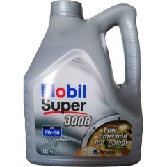 Motor oils