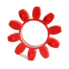 Industrial equipment & components