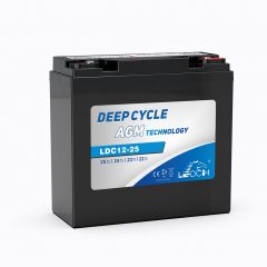 Batteries