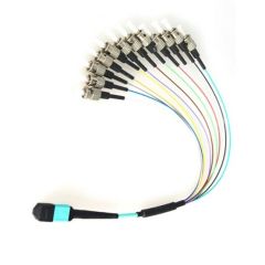 Optical Fiber, Cable & Wires