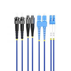 Optical Fiber, Cable & Wires
