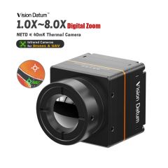 industrial cameras
