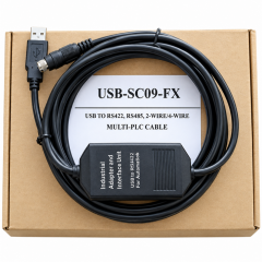 PLC cables