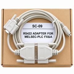 PLC cables