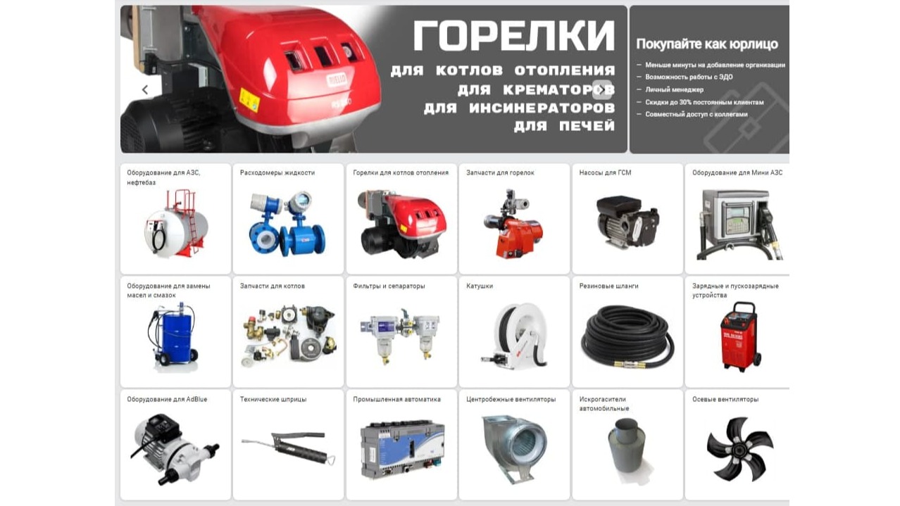 THERMION GROUP  